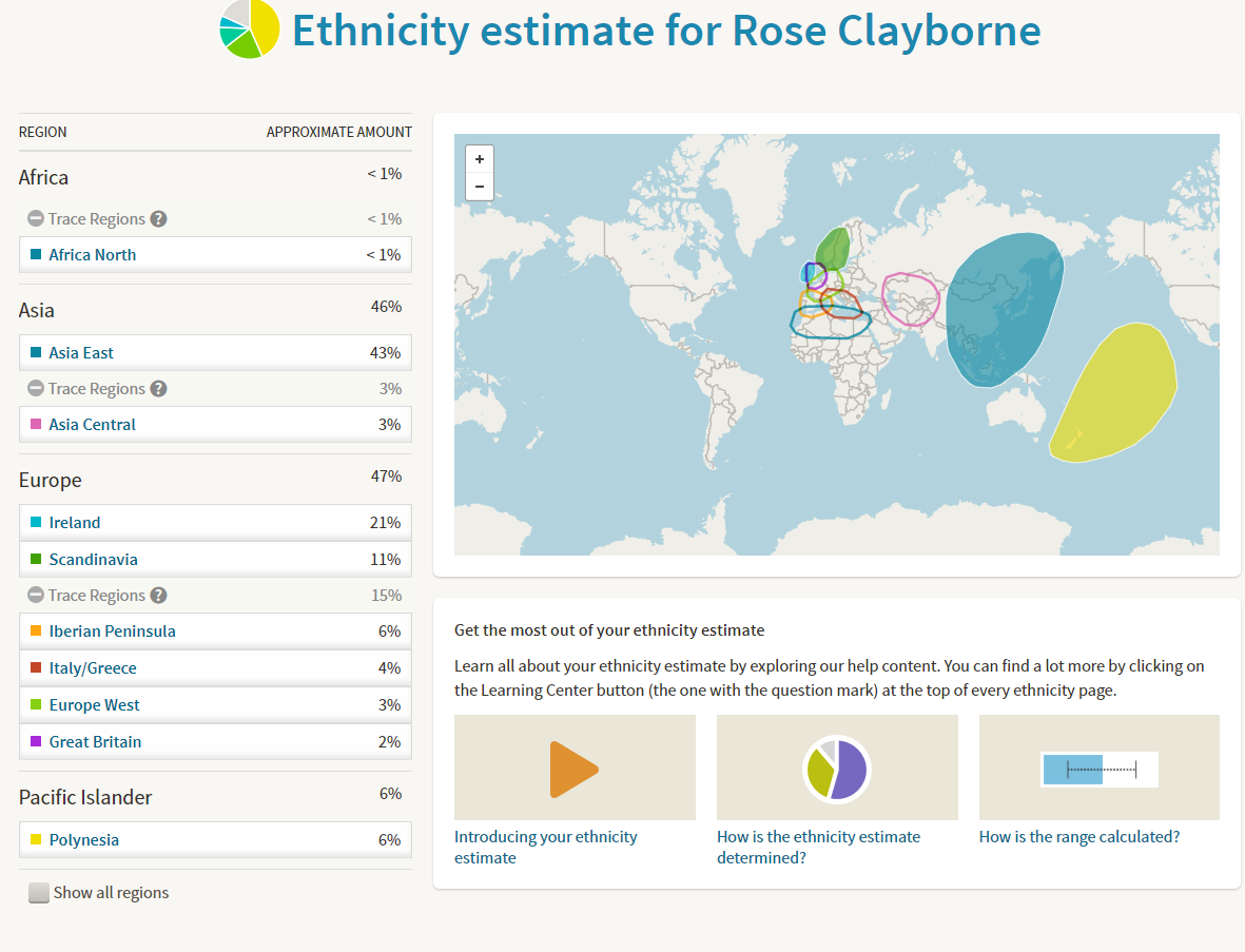 AncestryDNA: My Surprising Results Are In
