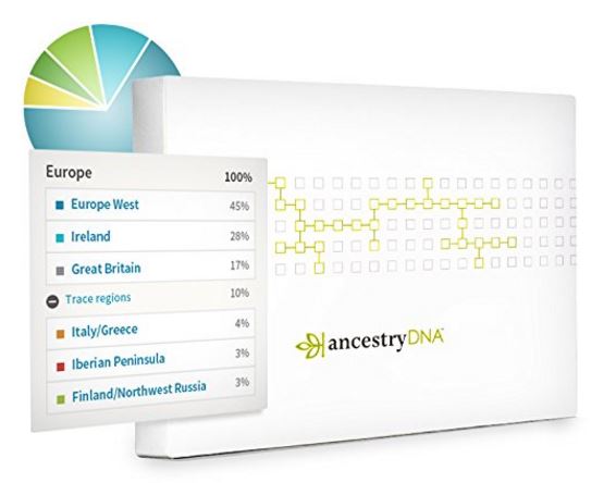 AncestryDNA: My Surprising Results Are In Part 2